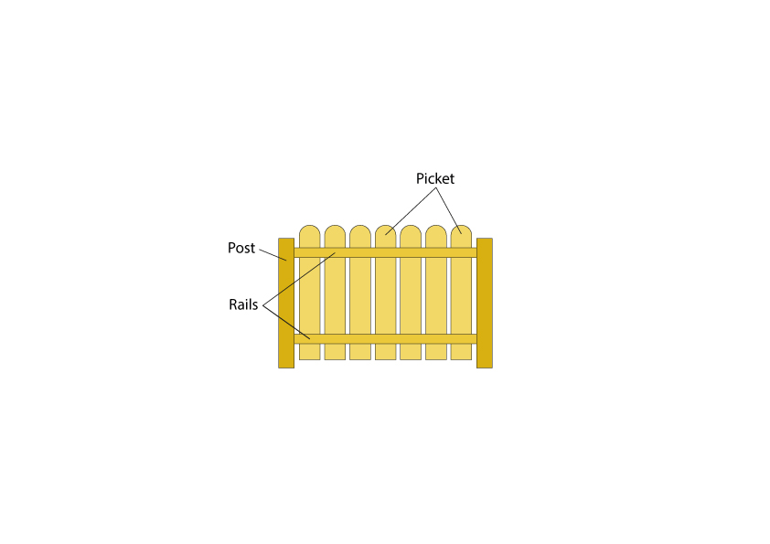 Picket Fence Rails - Image 3